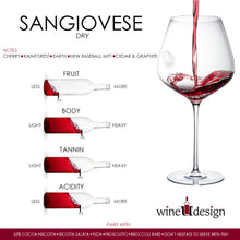 Load image into Gallery viewer, 100% Sangiovese
