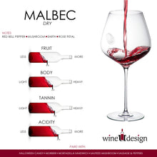 Load image into Gallery viewer, 100% Malbec - 2 Year Reserve
