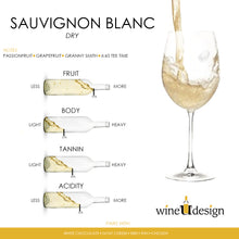 Load image into Gallery viewer, 100% Sauvignon Blanc
